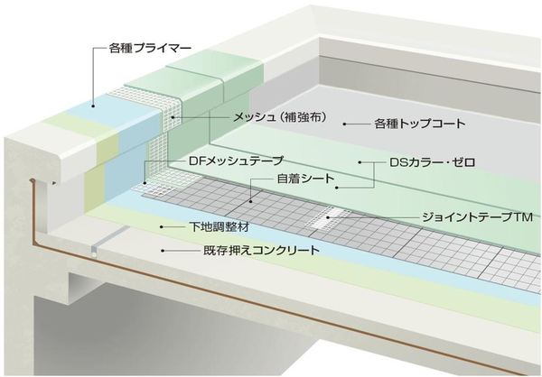 通気緩衝.JPG