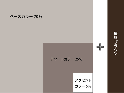 配色比率-1-.jpg