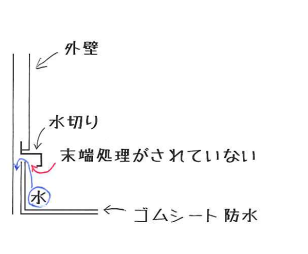 バルコニー床からの雨漏り( ﾟДﾟ)